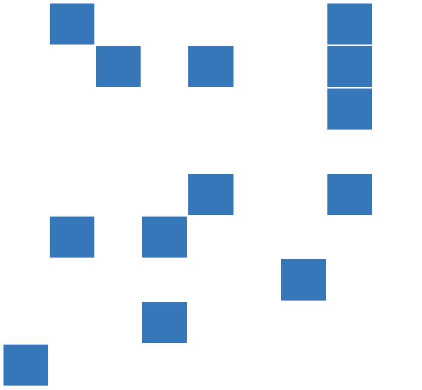 A Sudoku grid with some squares filled in blue